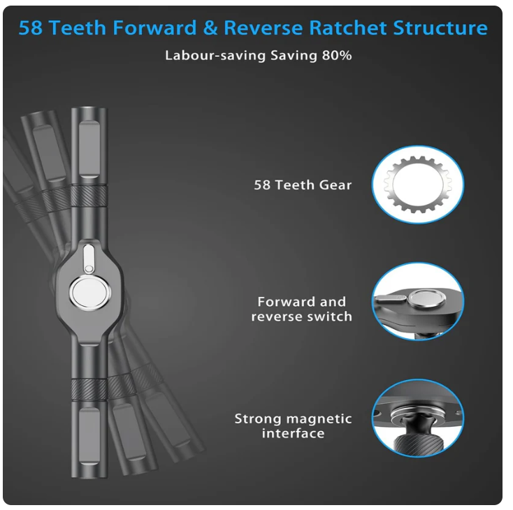 🔥24-in-1 Transforming Ratchet Wrench & Screwdriver Set